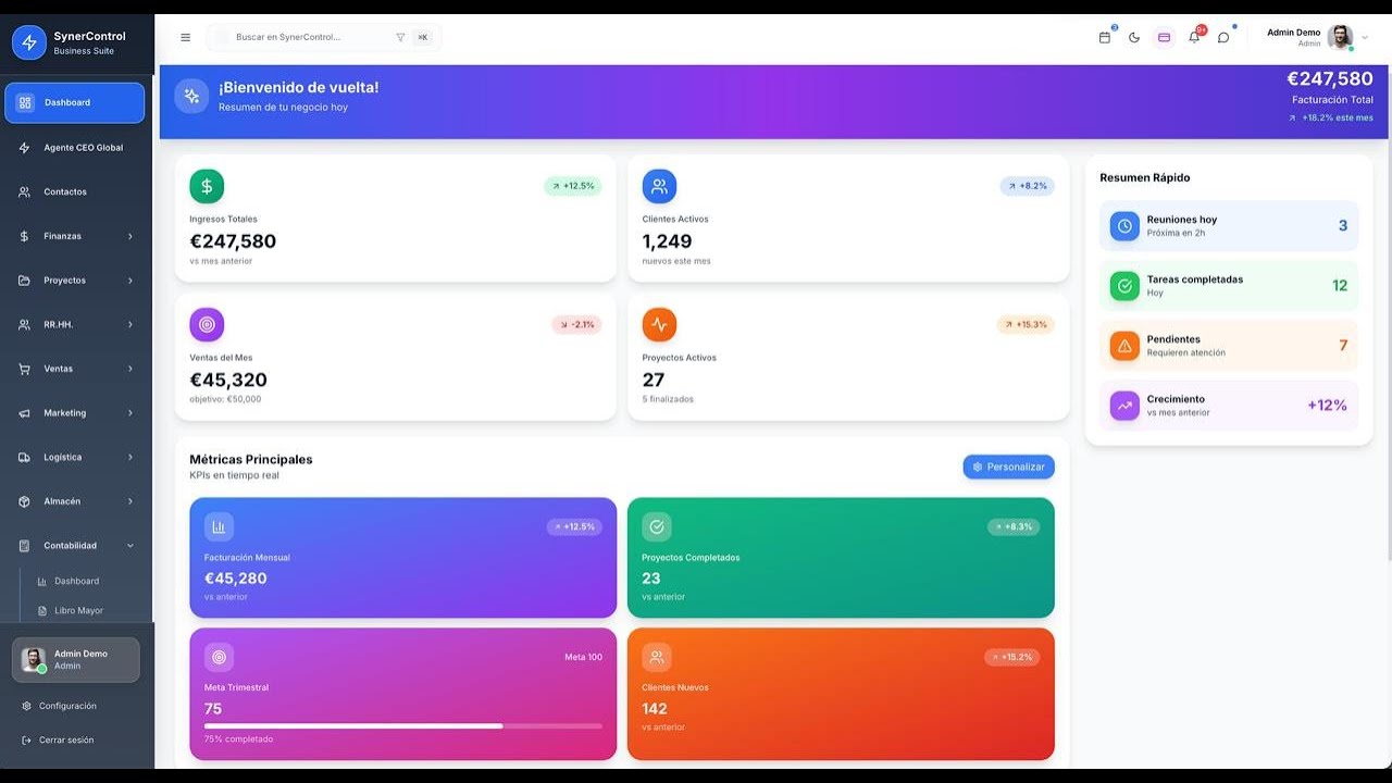 SynerControl