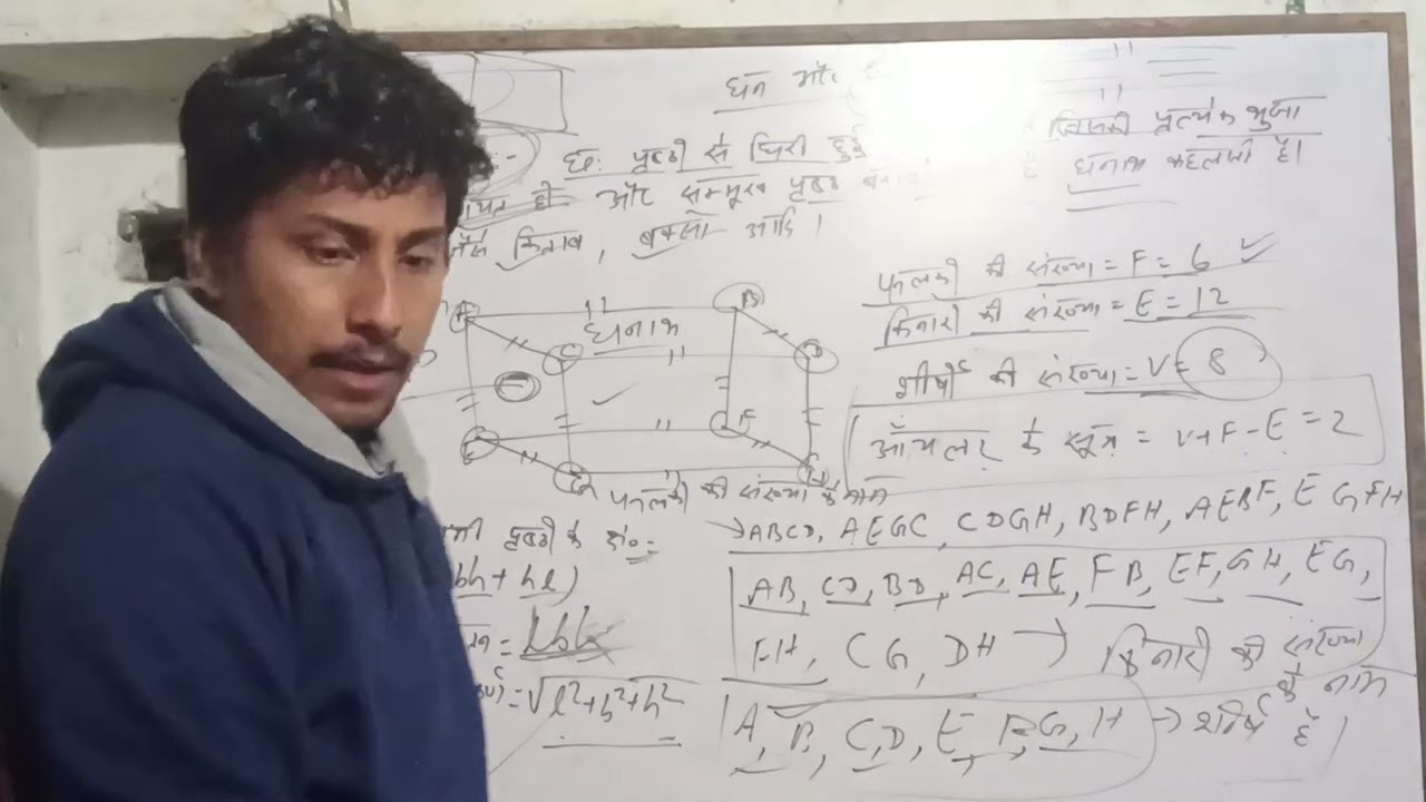 घनाभ का सूत्र 