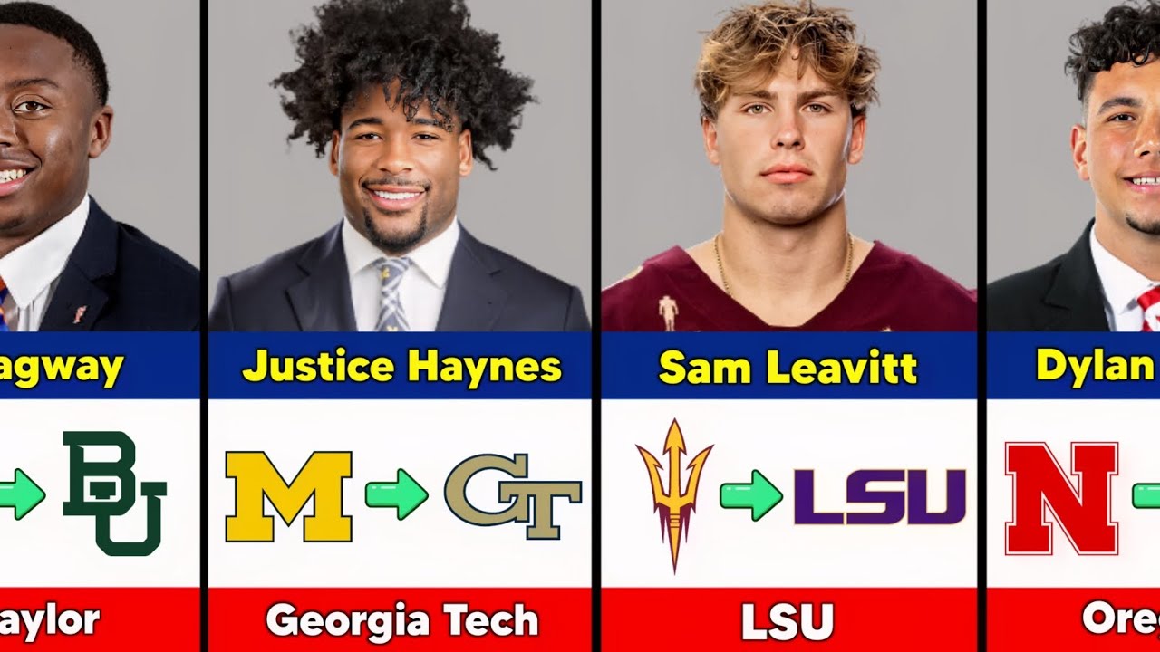 Biggest College Football Transfers in 2026!