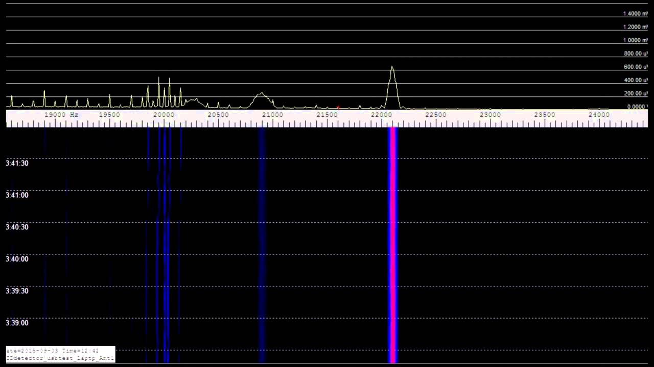 Spectrum Lab - SID receiver spectrogram animation