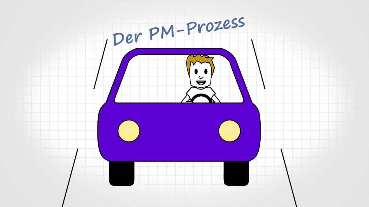 Folge 04 - Der Projektmanagement-Prozess - oder wie Du ein Projekt umsetzt!