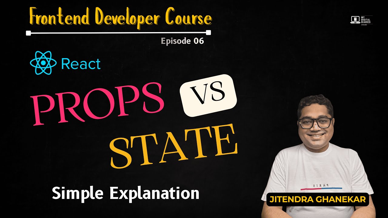 React Props Explained | Props vs State with Real-Time Examples | React JS for Beginners | Ep 06
