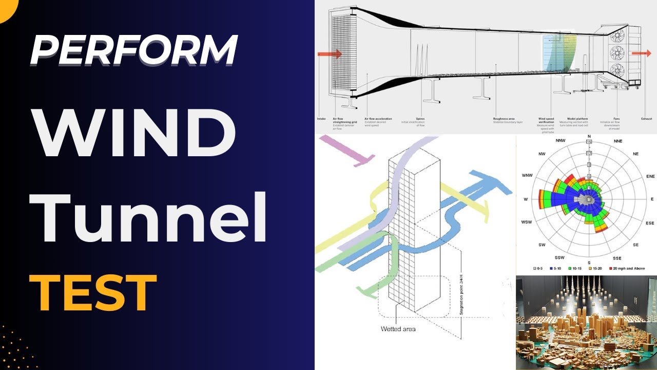 Wind Tunnel Test  | When to Perform it? | How much it cost in India?