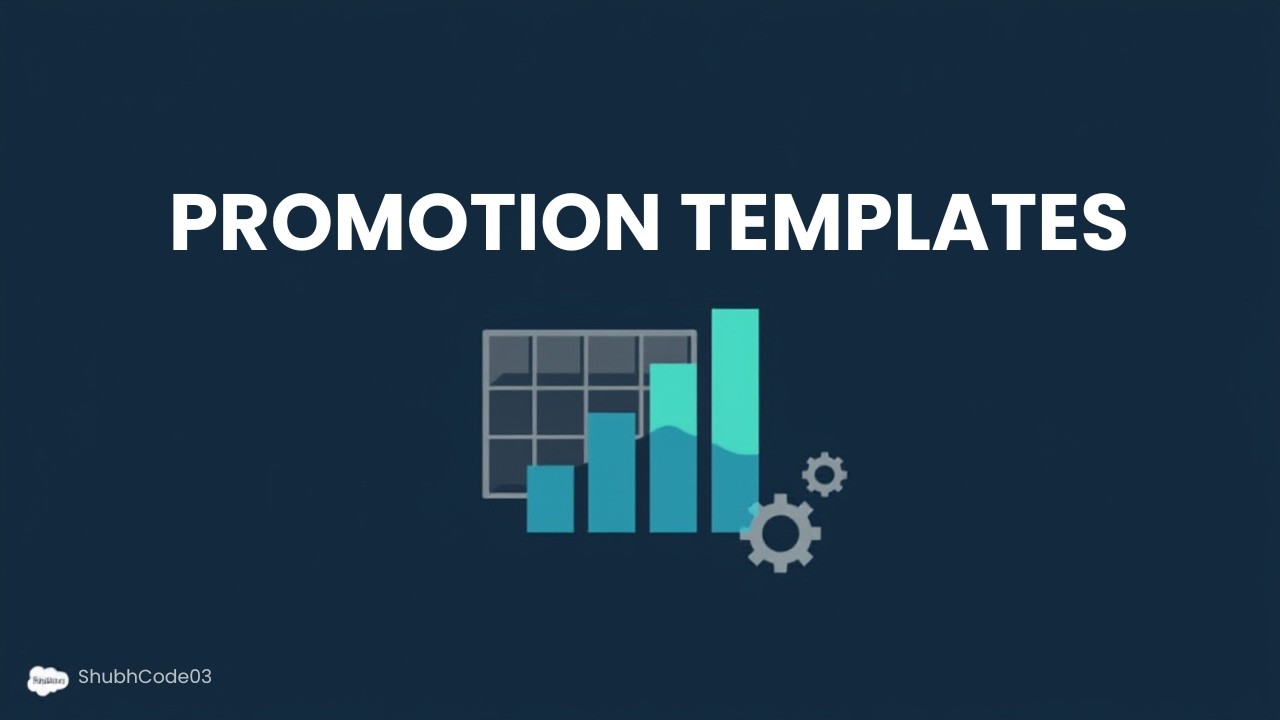 Promotion Templates in Salesforce TPM | KPI Sets, Product Policies & Tactics Explained | ShubhCode03