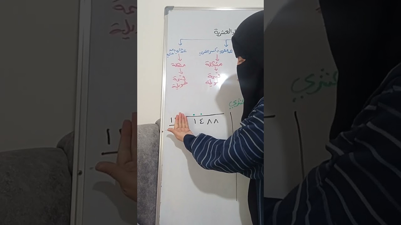 قسمة الاعداد العشرية . رياضيات خامس 
