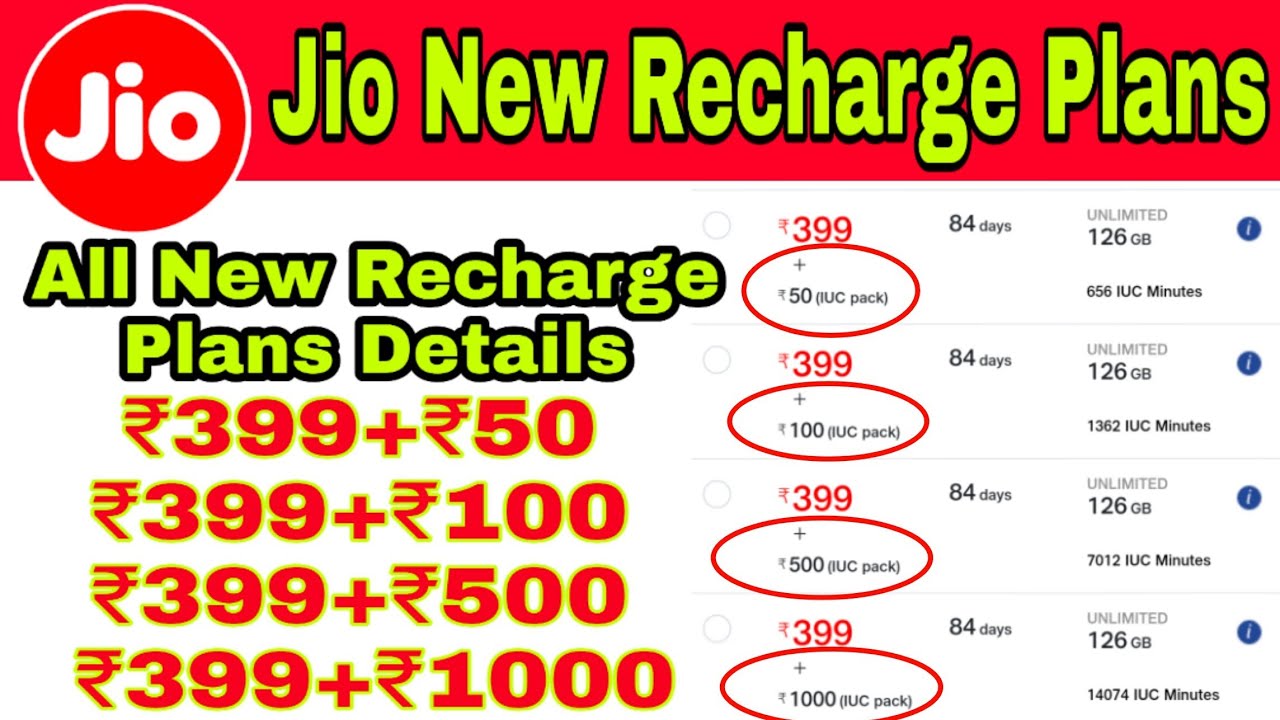 Jio new recharge plans details | jio new iuc recharge plans