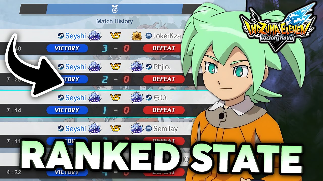 THE CURRENT RANKED STATE In Inazuma Eleven Victory Road..