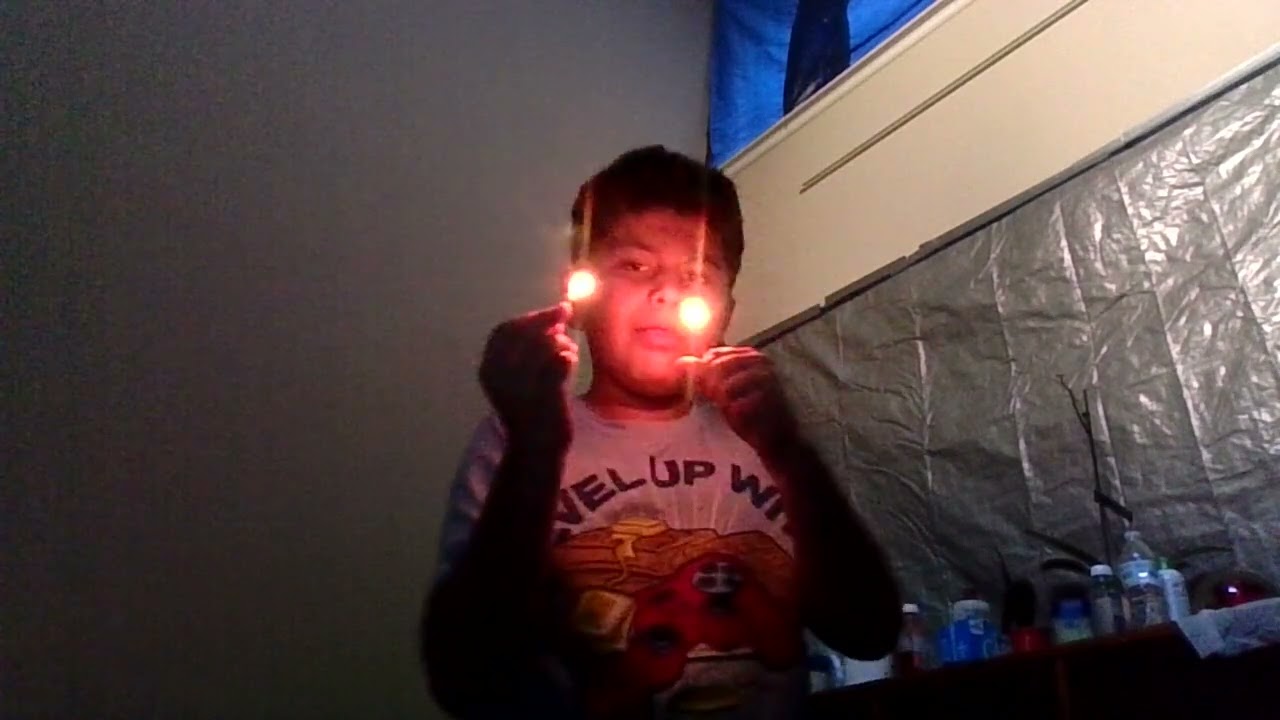 CANDLE TREND