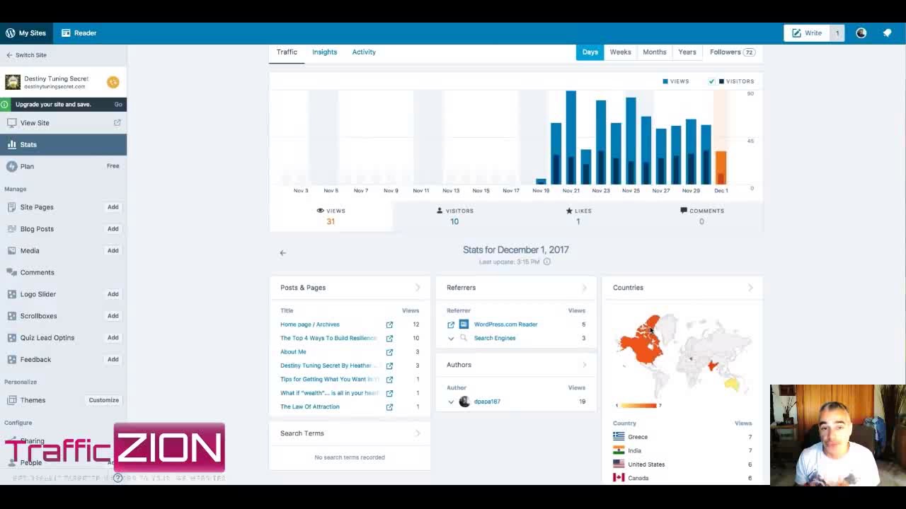 TrafficZion Pro - Get Free Traffic - High-Niche Based - 100% FREE Targeted Traffic on Complete
