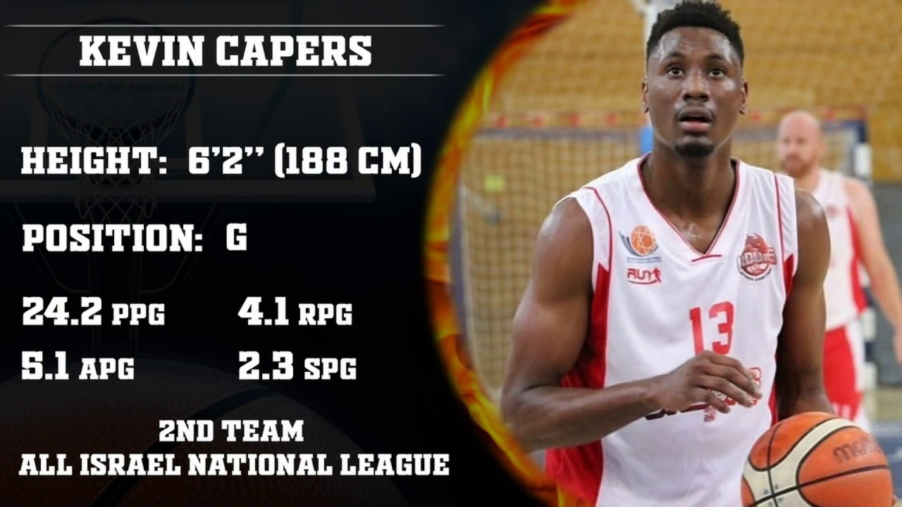 Kevin Capers 2019/20 Highlights