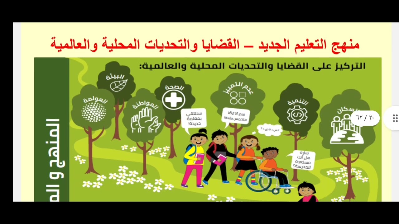 اليوم الرابع من التدريب التربوي للمعلمين ٢٠٢٤ مينفعش تحضر التدريب من غير ماتعرف يعني ايه منهج 2.0