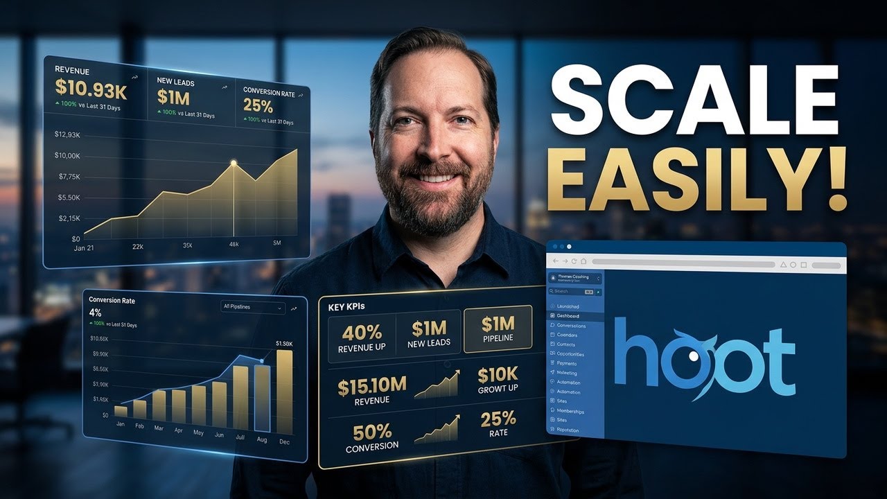 HootCRM and Marketing Suite - Platform Explainer Video