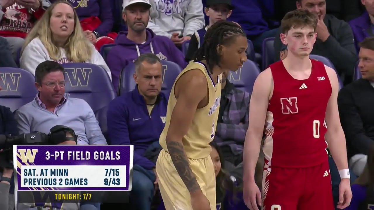 Connor Essegian 2024-2025 Season Makes - Nebraska - NCAA