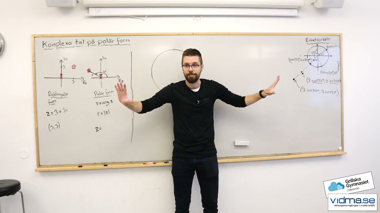 Matematik 4. Komplexa tal p&aring; pol&auml;r form