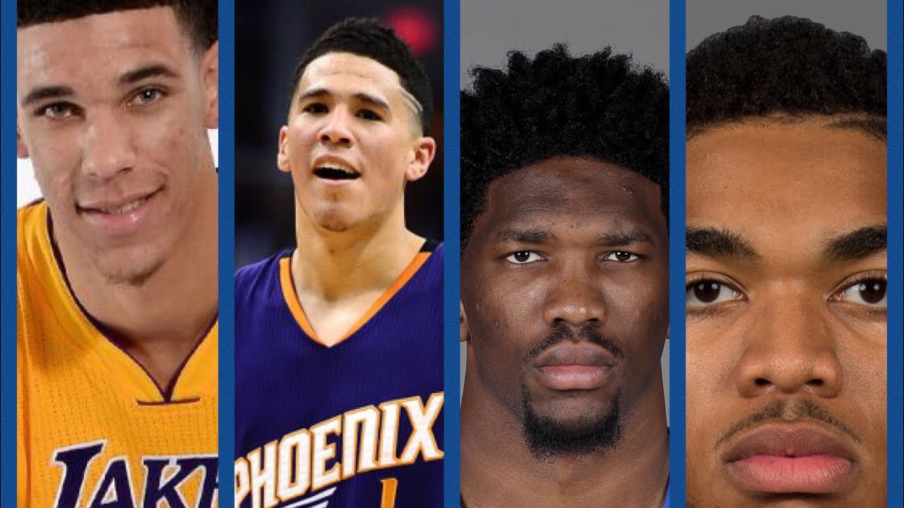Top 10 Future NBA Stars