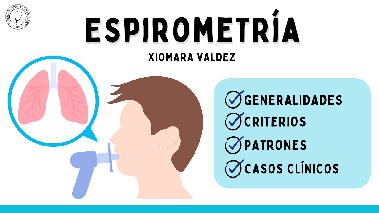 ESPIROMETRÍA | SISTEMA RESPIRATORIO