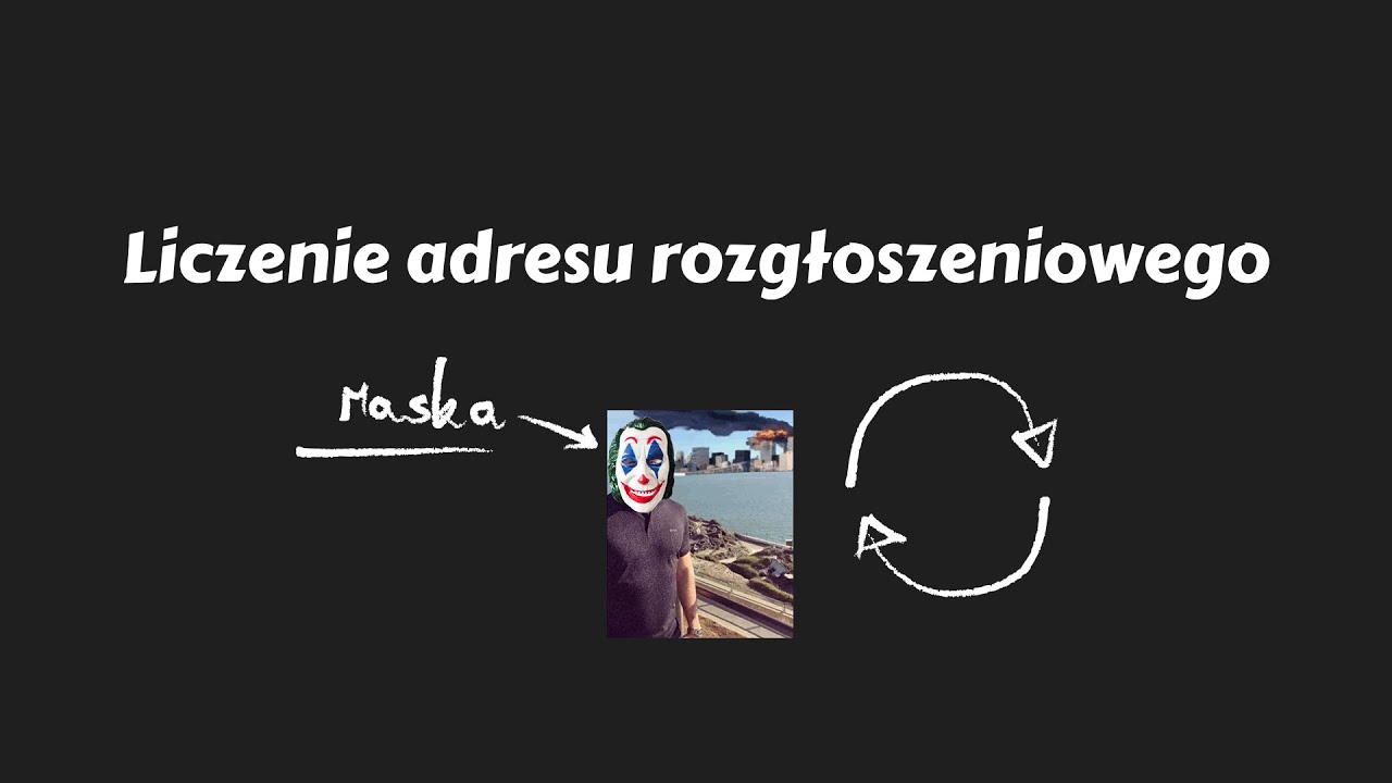 Broadcast - liczenie adresu rozgłoszeniowego