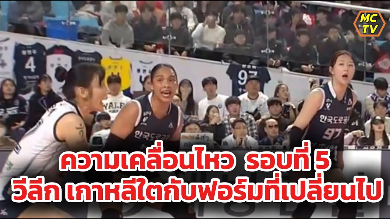 ความเคลื่อนไหว  รอบที่ 5โคโว วีลีก เกาหลีใต้