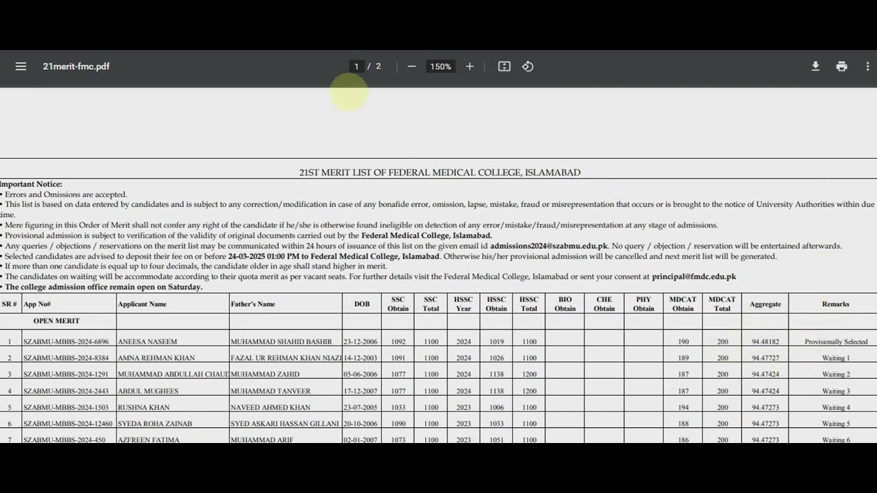 Expected closing cut off merit of SZABMU MBBS for open merit Session 2025-26