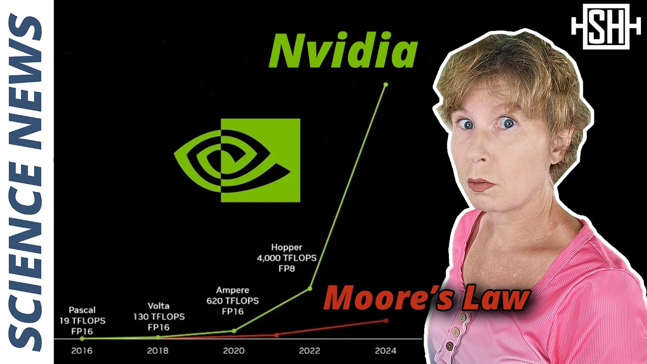 Moore&rsquo;s Law is So Back.