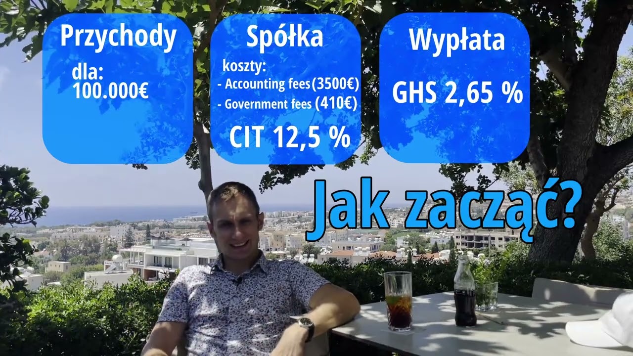 Spółka na Cyprze - Wszystko co musisz wiedzieć