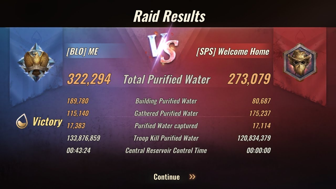 State of Survival - Res Raid 