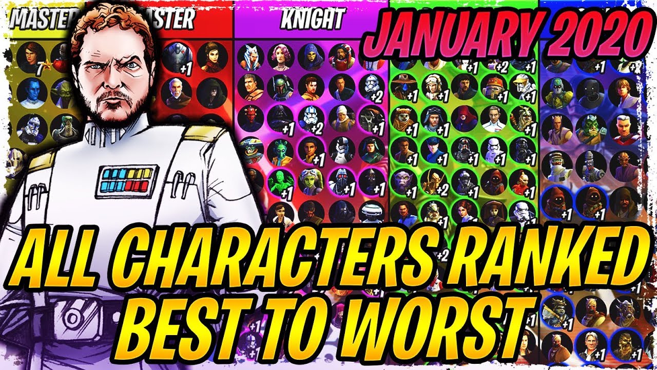 ALL CHARACTERS RANKED FROM BEST TO WORST - JANUARY 2020 | Star Wars: Galaxy of Heroes