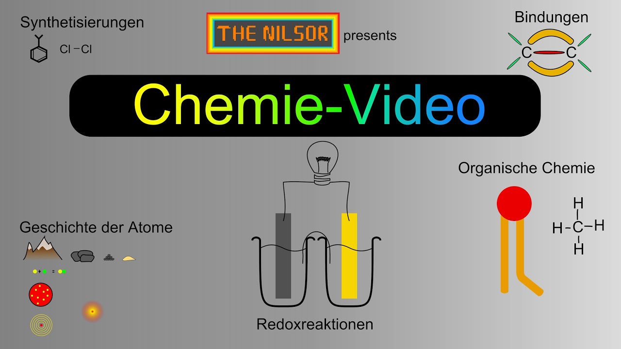 [TheNilsor] - Chemie - Galvanische Zelle II