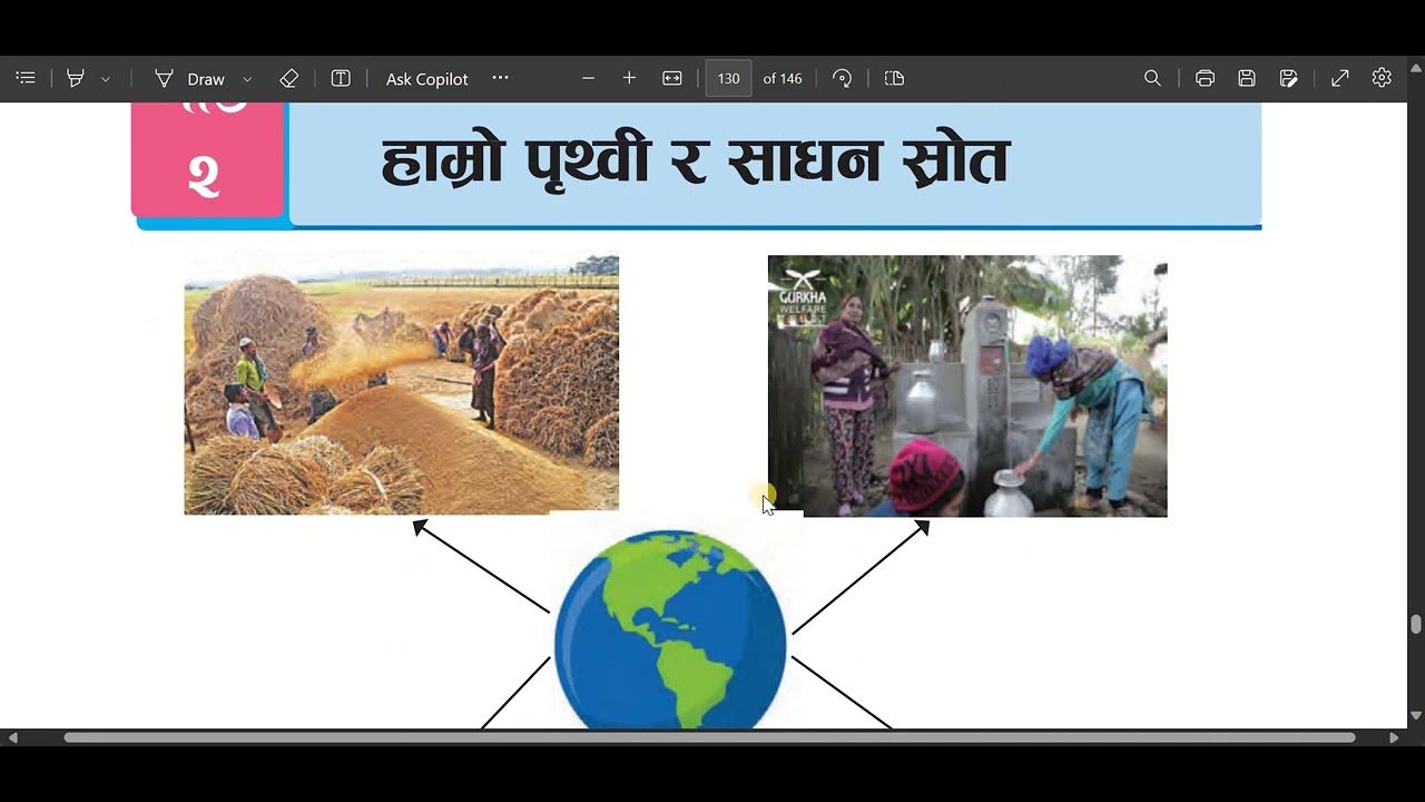 कक्षा ४ सामाजिक एकाइ ७ हाम्रो पृथ्वी Class 4 social studies unit 7 our earth