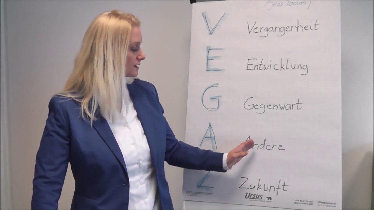 Reden strukturieren