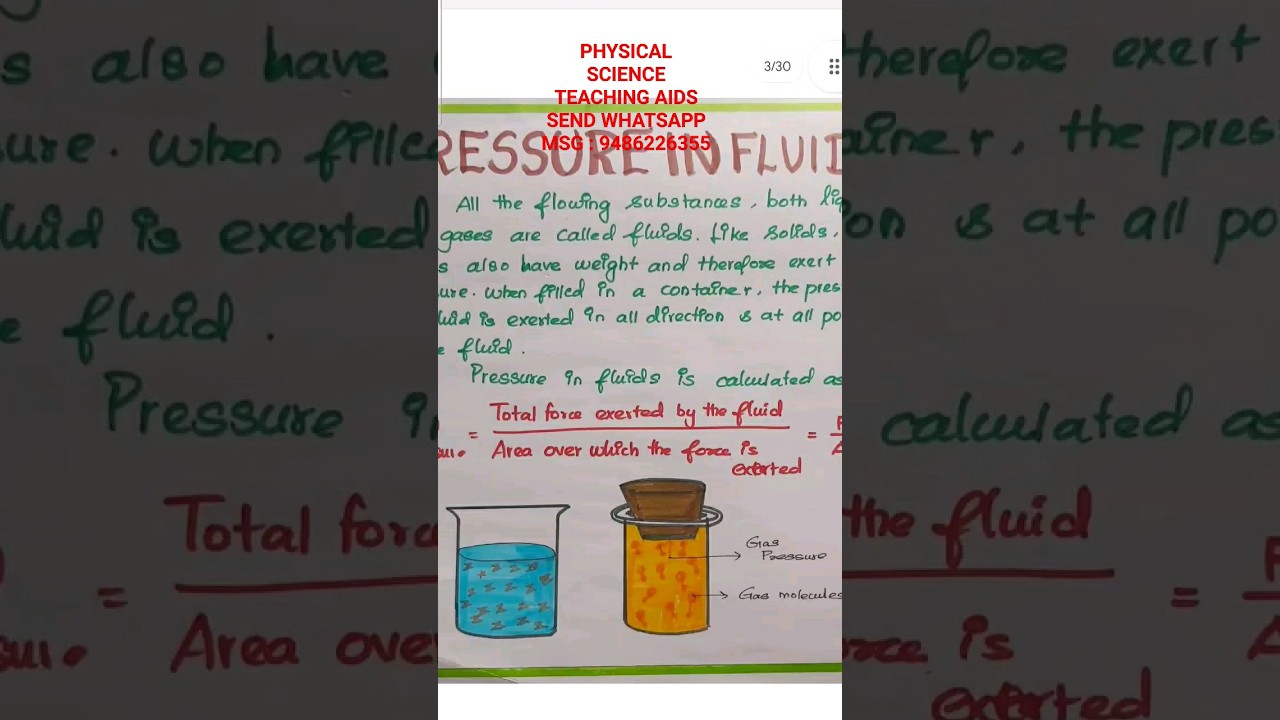physical science teaching aids available TO CONTACT US ....Send message through whatsapp: 9486226355