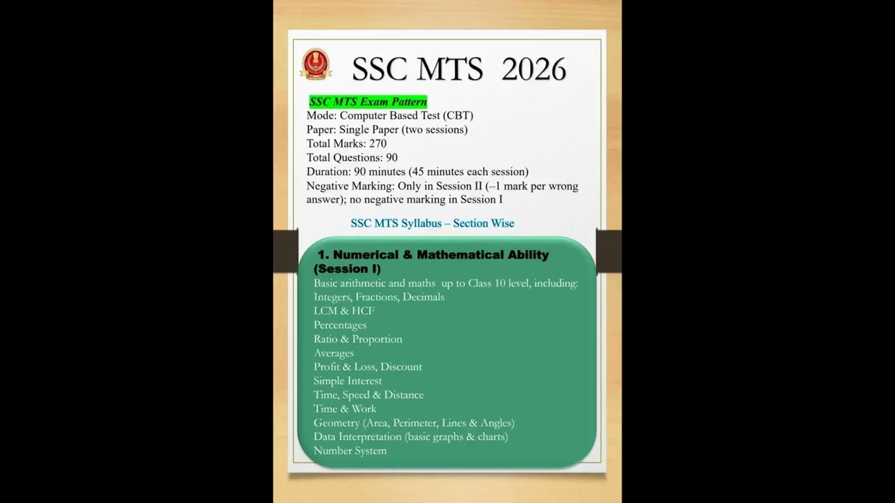 Ssc mts exam pratten and strategy 2026.            