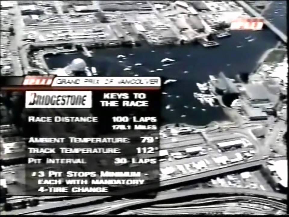 2003 Champ Car @ Vancouver: Dale Coyne's Difficulties