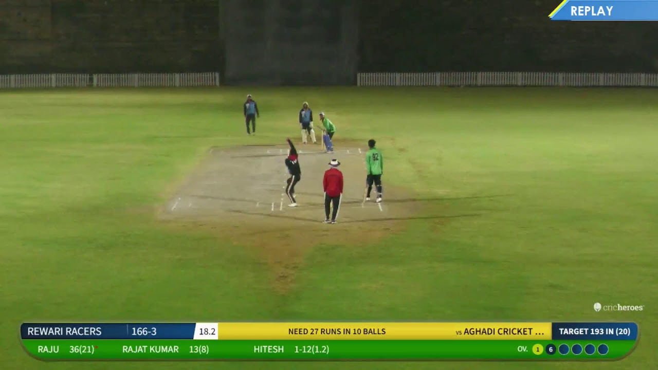 Chandigarh Cricket League T-20