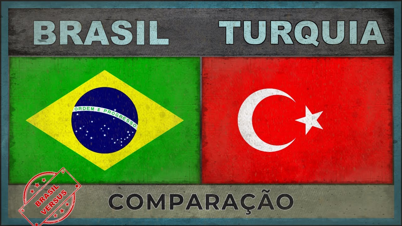 BRASIL x TURQUIA ✪ Comparação Militar (2018)