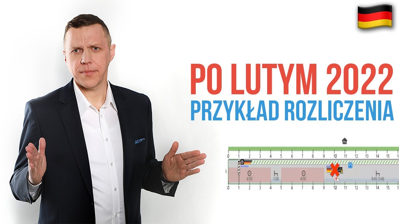 CO SIĘ ZMIENI W MILOGU PO LUTYM 2022?