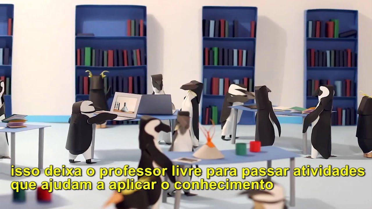 Flipped Classroom - Sala de aula invertida
