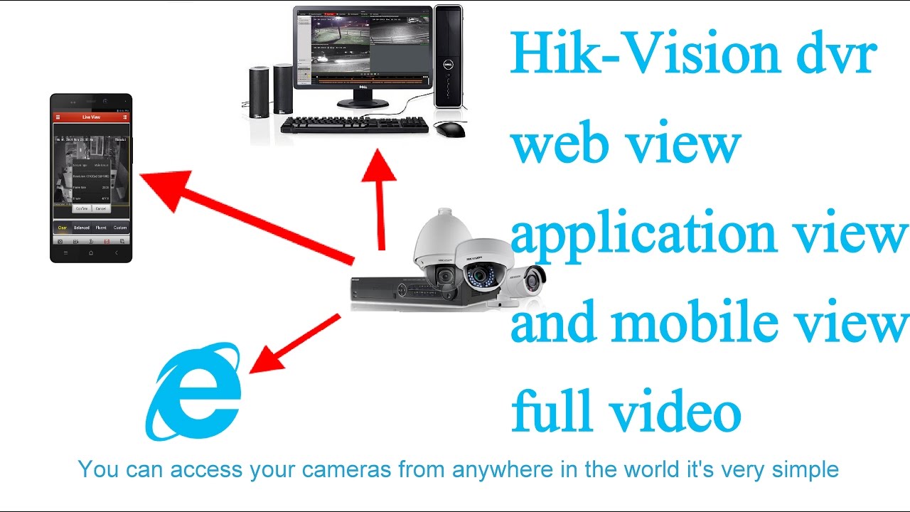 Remote view setup of hik vision web, application and mobile view full video