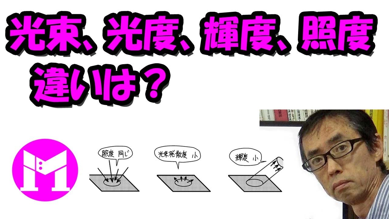光束、光度、輝度、照度 の違いは？