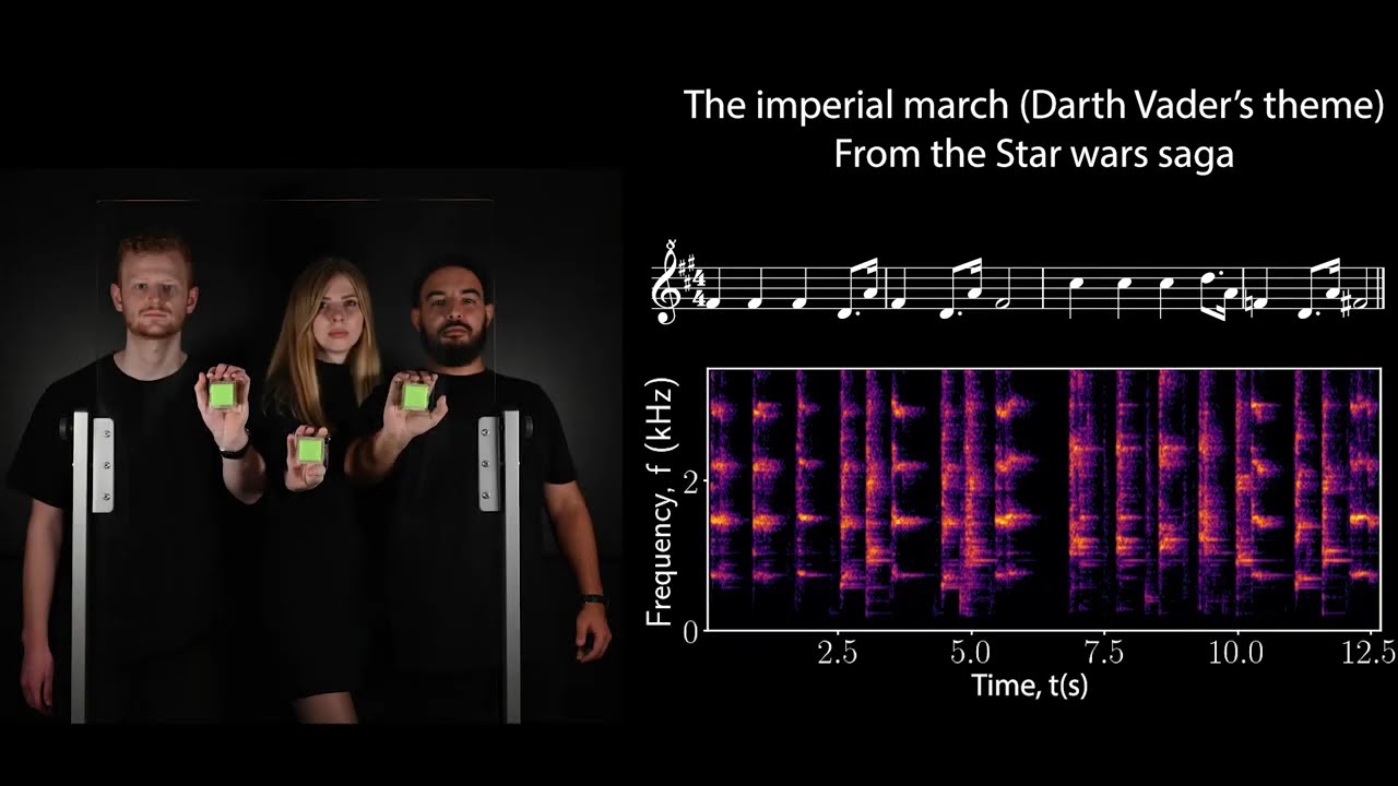 Friction Interfaces Generate Star Wars Music