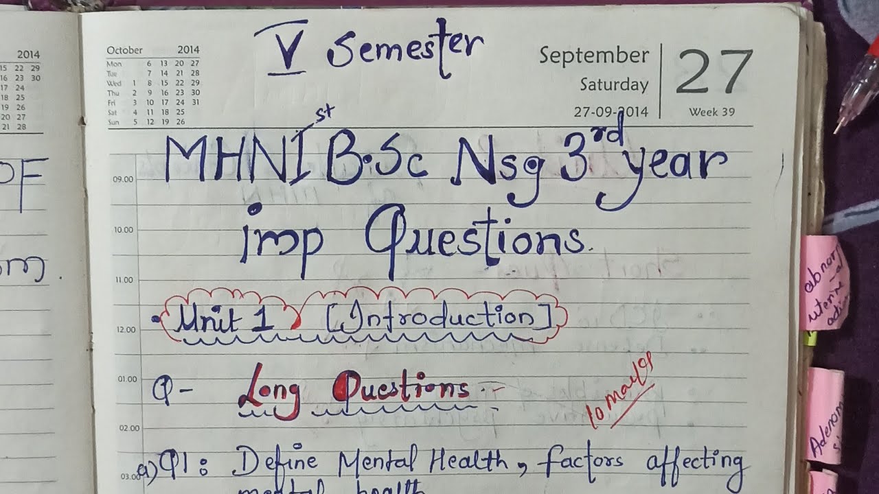 important questions of MHN 1st for BSc nursing 5th semester @NGMedicals