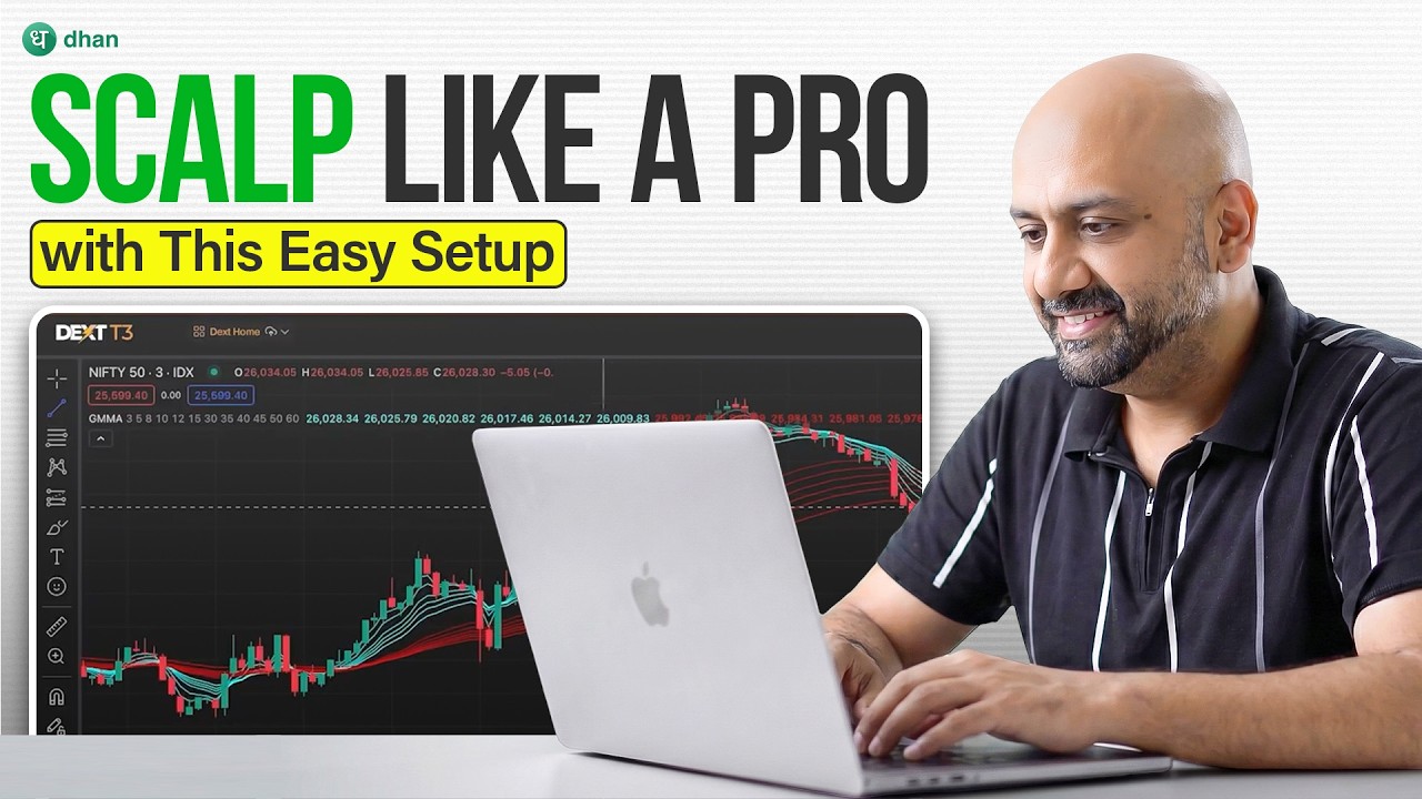 Intraday Scalping Strategy: Scalp Like a Pro with This Easy Setup!