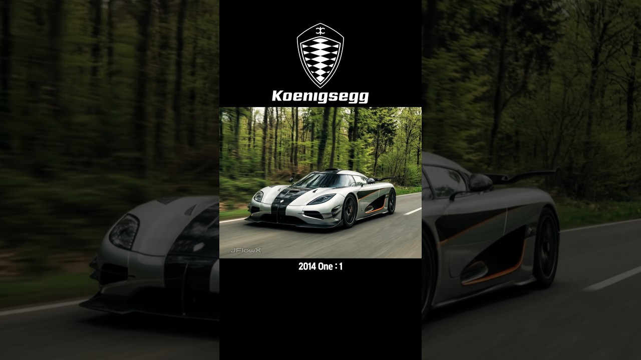 Koenigsegg Evolution 1996 - 2026