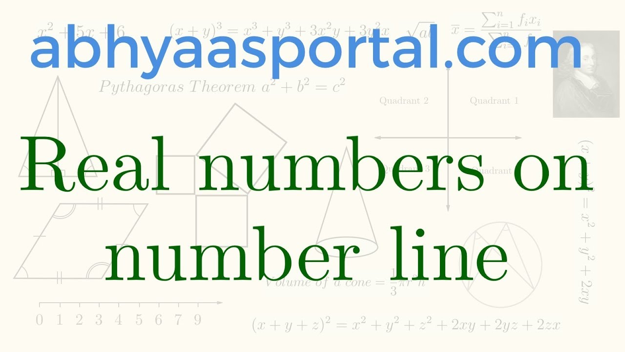 Representing real numbers on number line