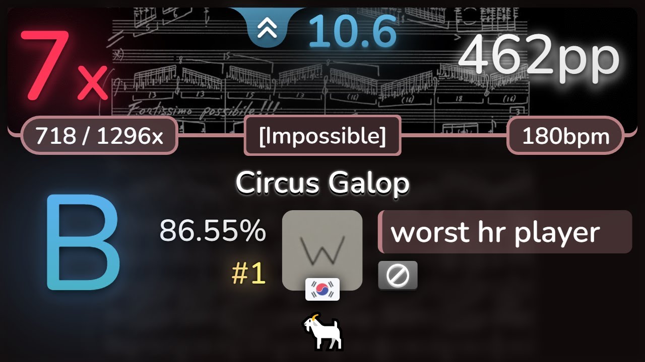 10.6⭐ worst hr player | Marc-Andre Hamelin - Circus Galop [Impossible] 86.55% #1 | 462pp 7❌ - osu!