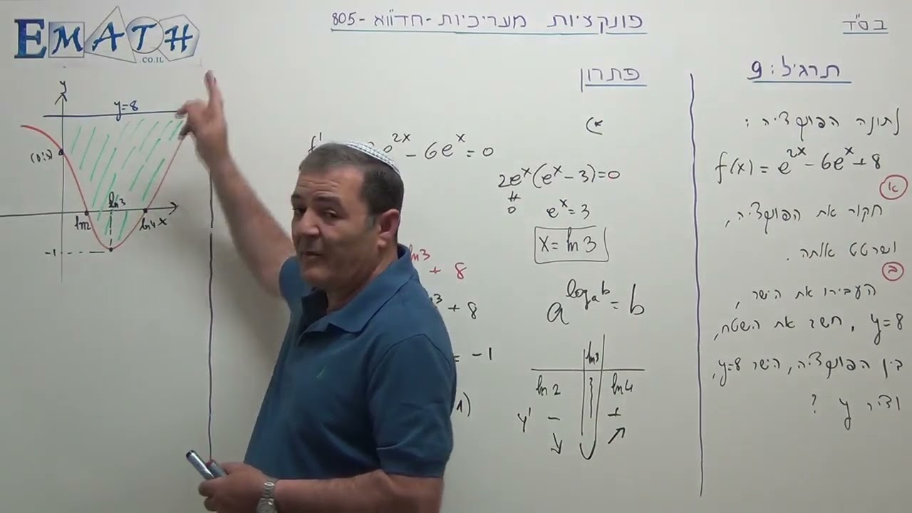 פונקציות מעריכיות - תרגיל בגרות 9
