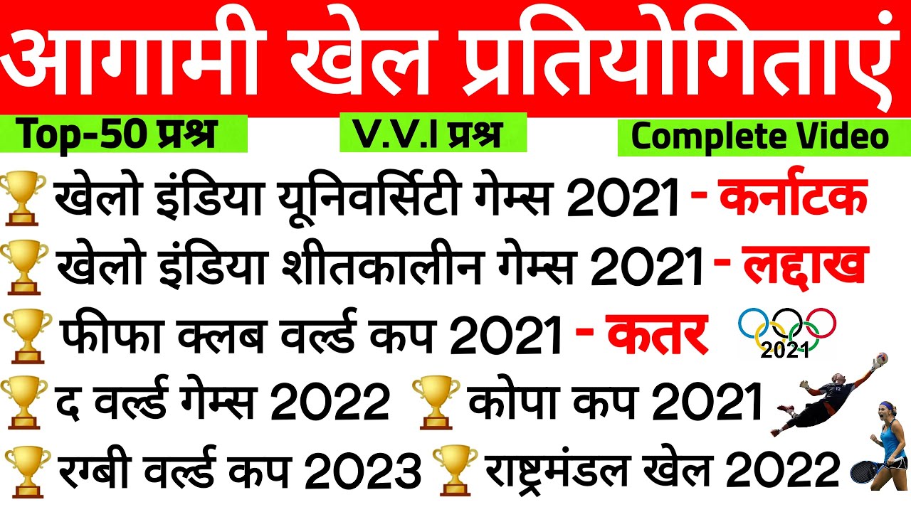 आगामी खेल प्रतियोगिताएं | List of All Upcoming Sports Events 2021 | Current Affairs 2021 | Sports gk