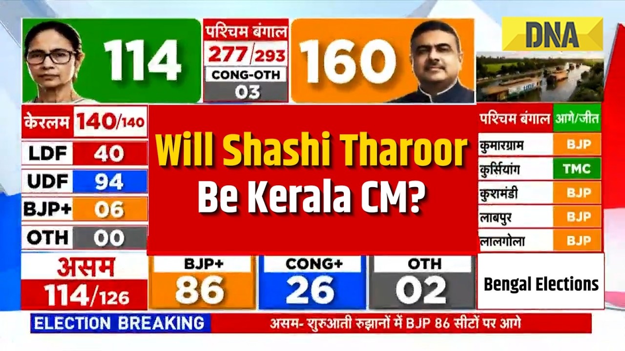 Kerala Election Result: Congress MP Shashi Tharoor&rsquo;s 1st Reaction, UDF Leads Early Trends In Keralam