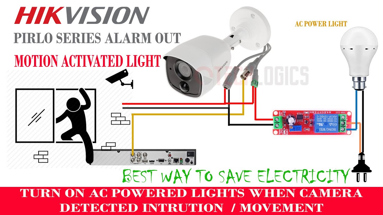 Hikvision PIRLO IOT Camera Alarm out Port turn on AC230V Lights When sense the Motion