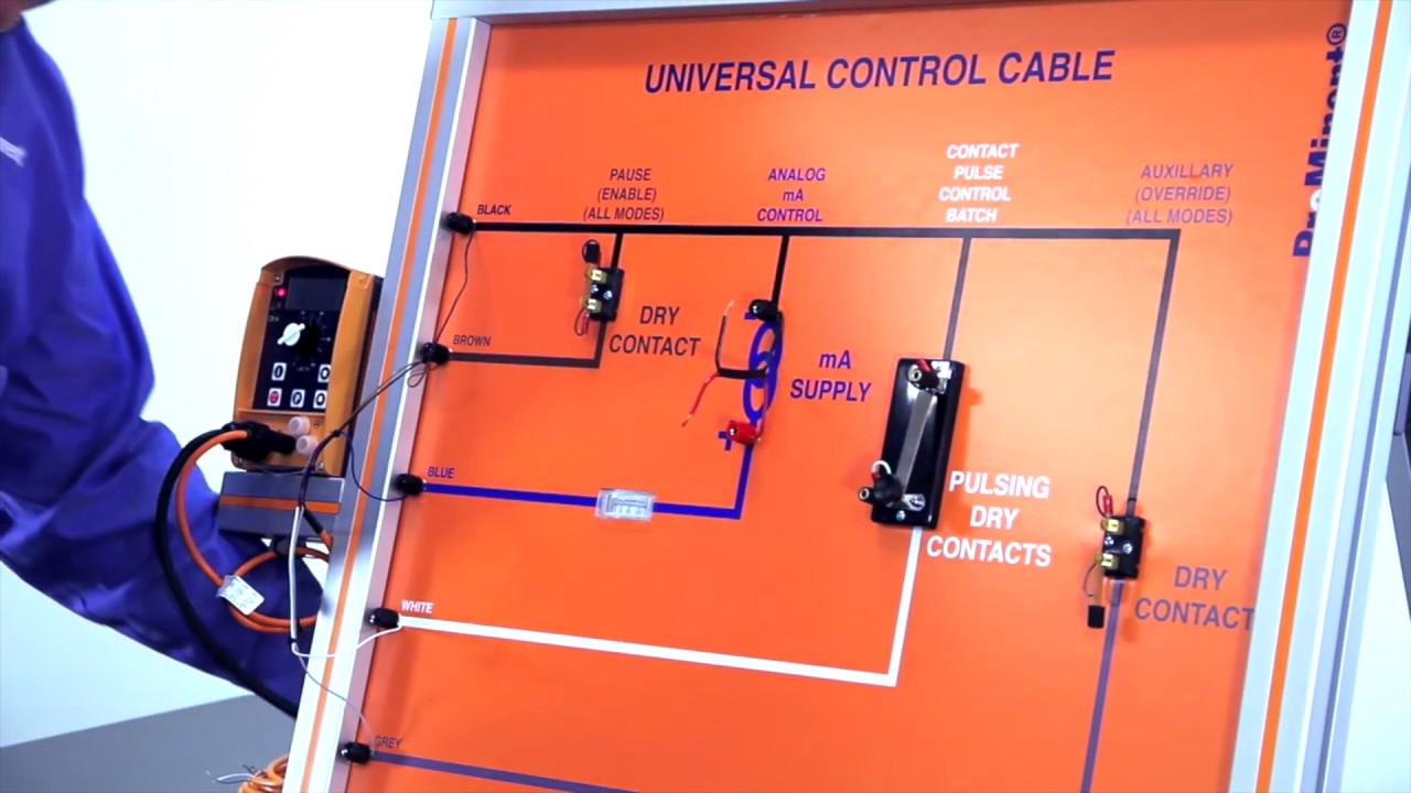 Universal Control Cable